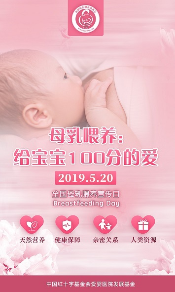 2019年全國(guó)母乳喂養(yǎng)日宣傳材料