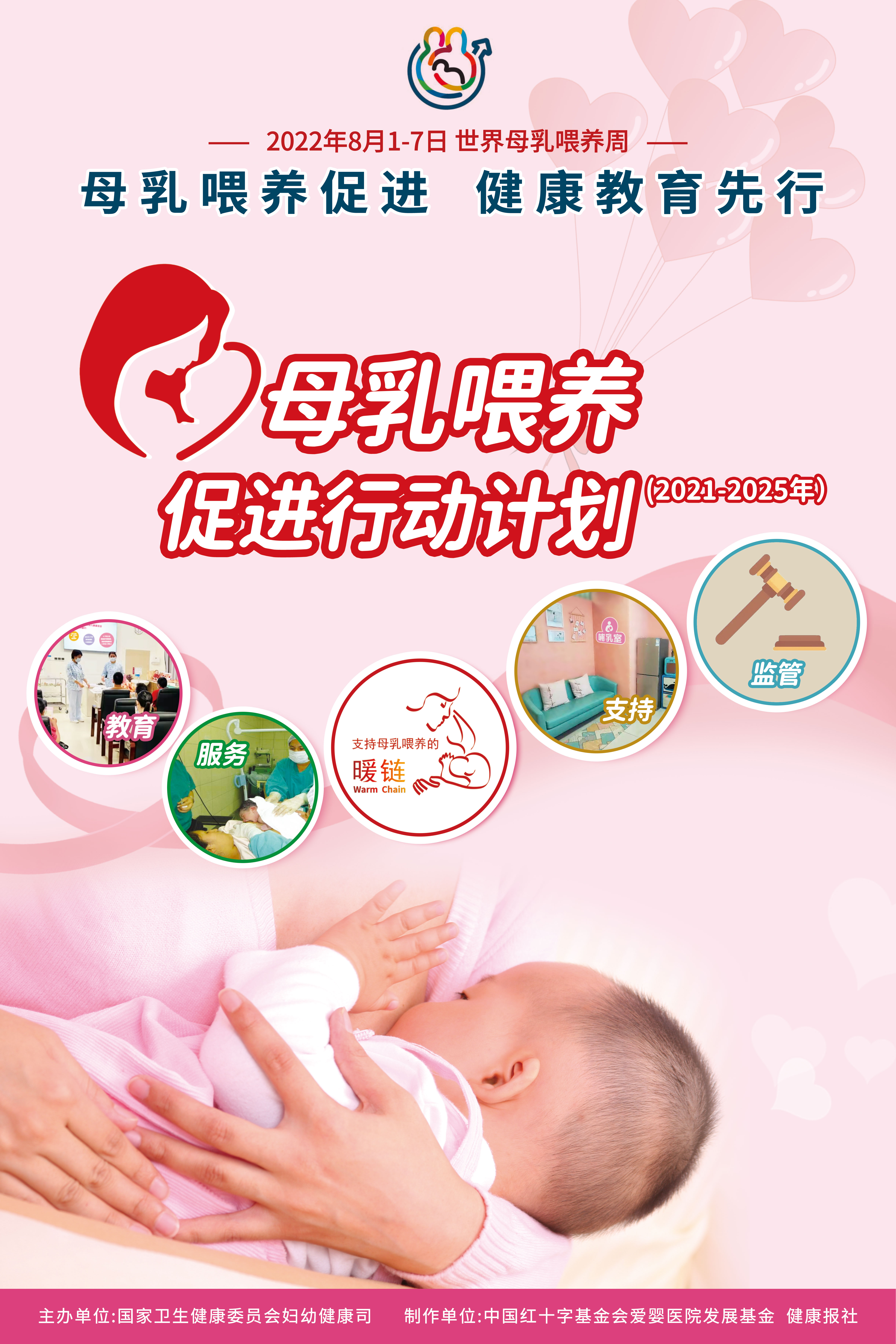 2022世界母乳喂養(yǎng)周宣傳材料