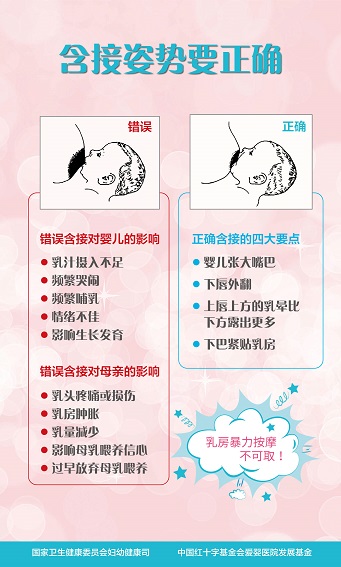 母乳喂養(yǎng)健康宣教掛圖60x100cm_05小.jpg